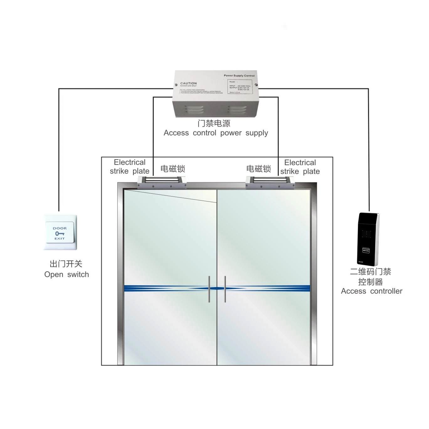 Qr Code Unlocking Access Door Control for Glass Door