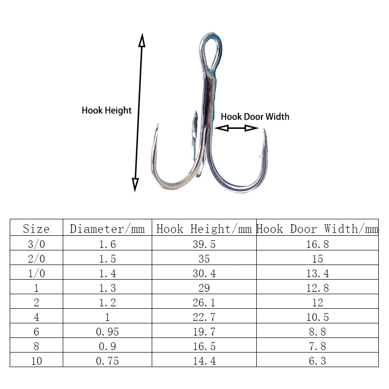 Olecranon Blood Groove Round Bent Three Anchor Treble Hook