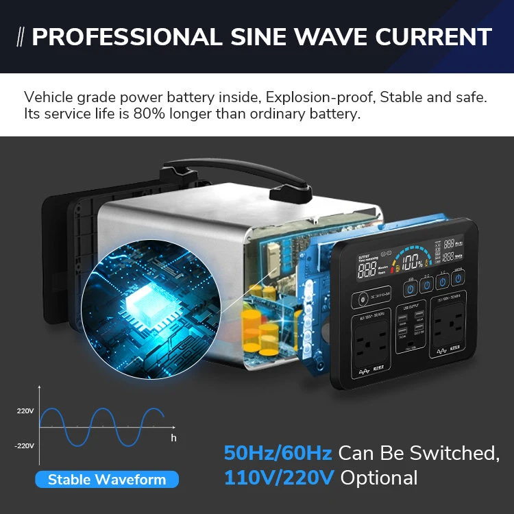 1000W OEM ODM Storage Battery/Portable Power Station with CE/PSE Certificates-Uaw1000