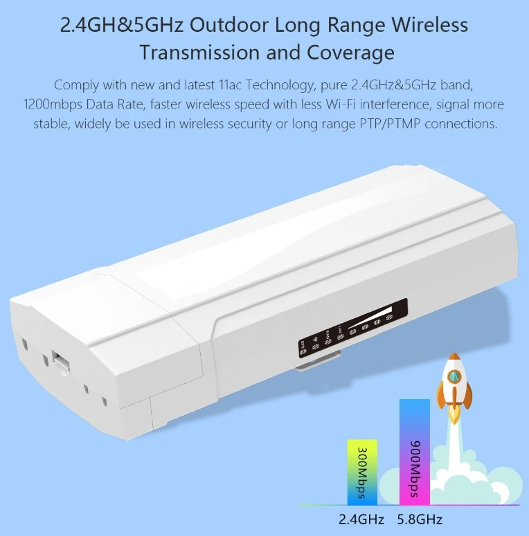 5km Long Range Outdoor Wireless Networking Equipment Gigabit Wan/LAN Port Work with Cloud Management System