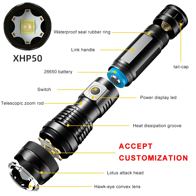 Helius Xhp50/70/Белый лазерный сверхяркий светодиодный фонарик Type-C перезаряжаемый, с возможностью увеличения Тактический фонарик-фонарик