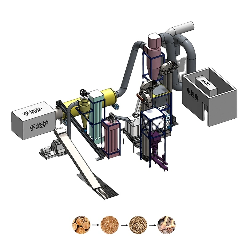 Planta de producción de Pellets de Madera certificada CE/línea de producción de Pellets de Madera