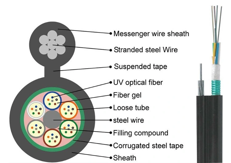 China Communication Changrong Tech Wooden Drum Steel-Wooden Fumigated Apl Fiber Optic Cable