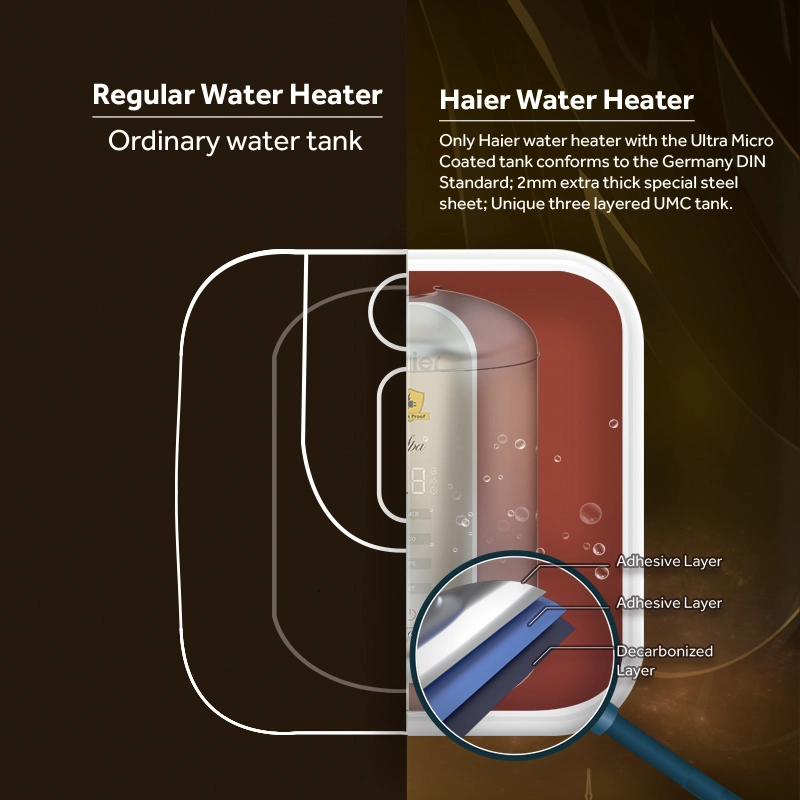 Precio al por mayor agua hermosa apariencia Ducha eléctrica 15 litros almacenamiento Tipo Calentador de agua caliente