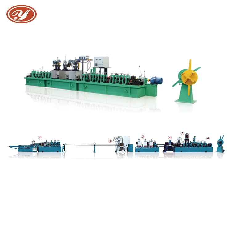 Yongjian Pipe Welding Machine Express Turkey Square Tube Mill ERW Tube Mill Eddy Current Tester