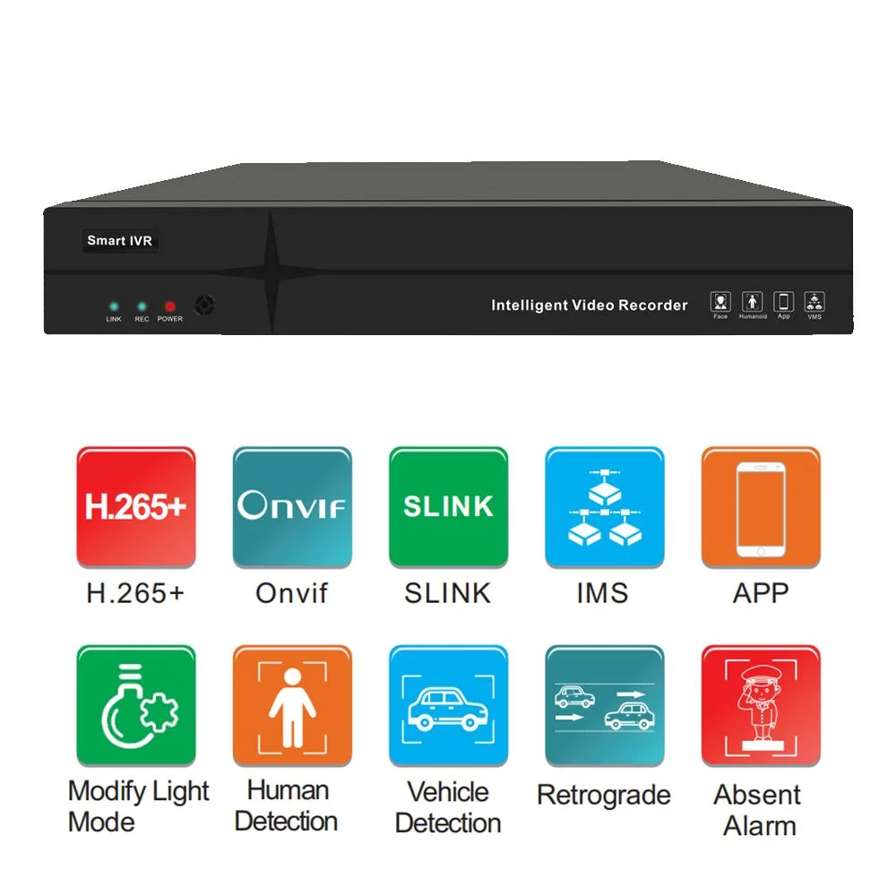 H.265+/H.265/H.264 Triple Stream Decoding/HDMI,VGA Synchronous Output/Bandwidth up to 64m 4K8channel  Ipc Parameter Configuration Smart Human Detection Poe NVR