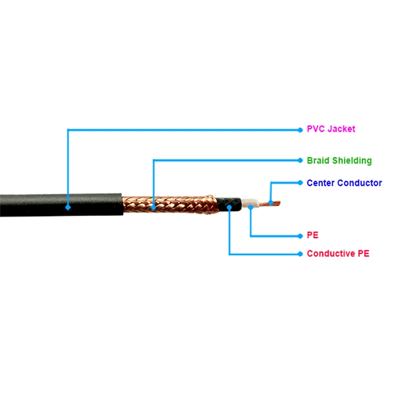 Foamed PE Electric Flexible Audiocomponents Instrument Control Microphone Cable