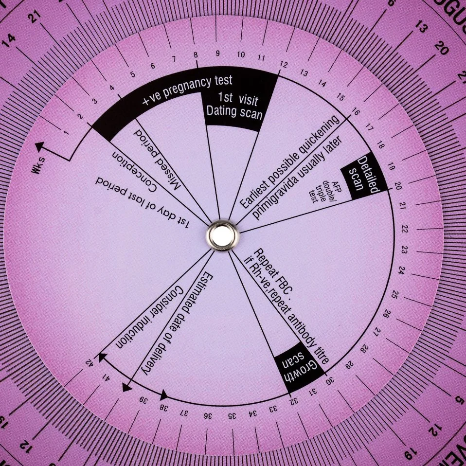 Pregnancy Due Date Calculator Wheel