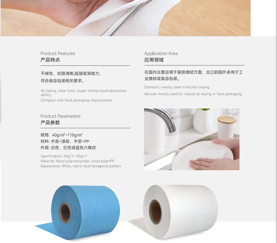 100% PP Nonwoven Material Fabric Roll /Melt Blown Nonwoven Fabric, SSS Spunbond Non Woven Fabric Surgical Material