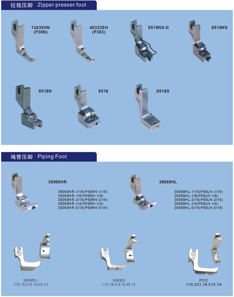 Presser Foot for Sewing Machine (Zipper Presser foot)