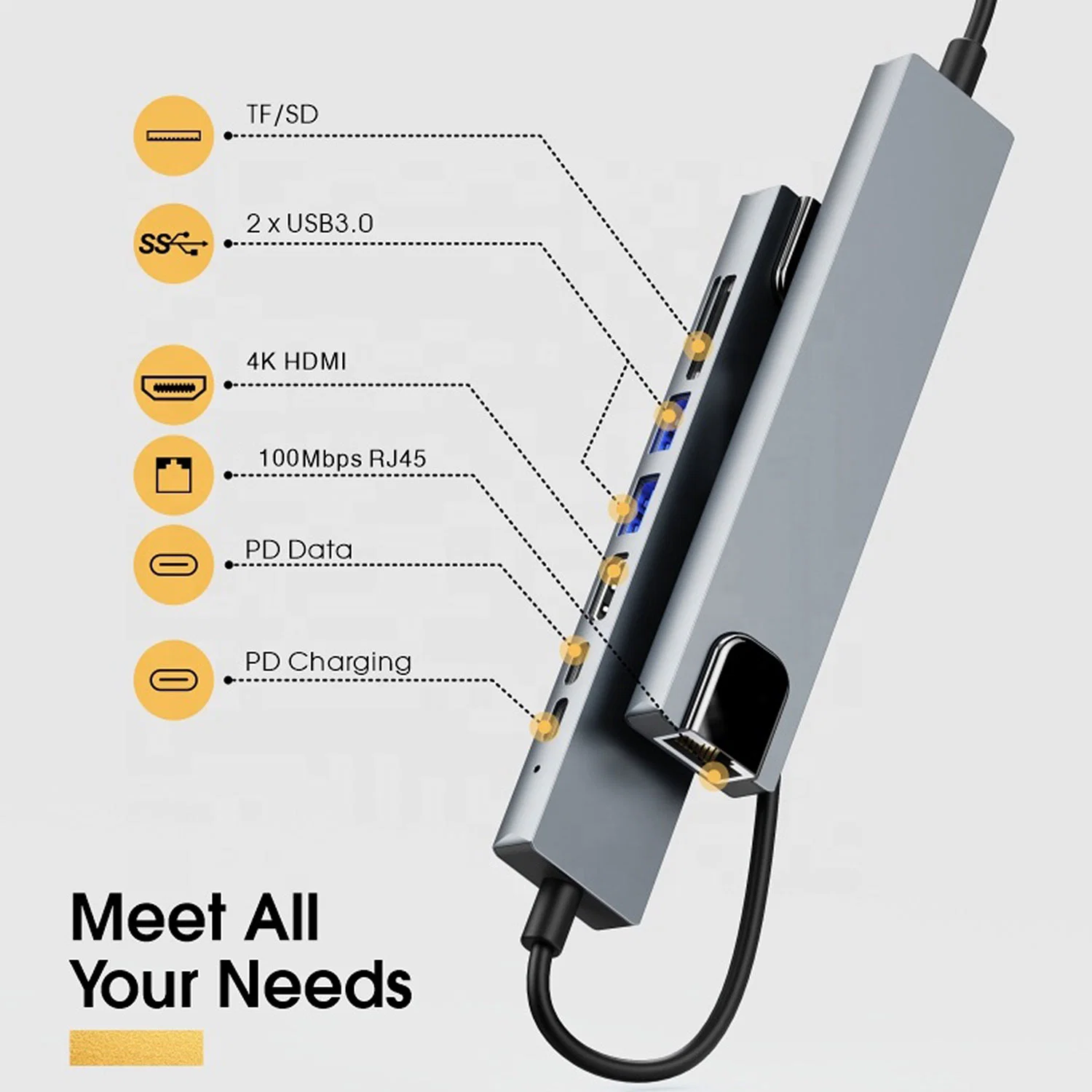 محور USB C مع 4K HDMI 100 واط PD USB C منفذ وحدة قاعدة توصيل قارئ بطاقات SD/TF لشبكة إيثرنت بسرعة 3.0 RJ45 محول USB C لمنفذي 4/5/6/8