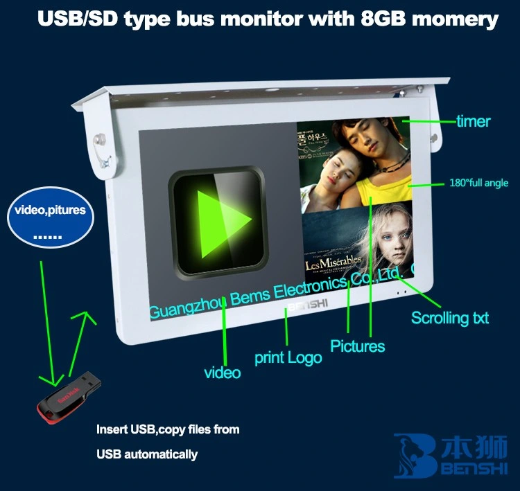 Bus Monitor Bus TV Digital Signage für Werbung mit CMS Software und Cloud Service