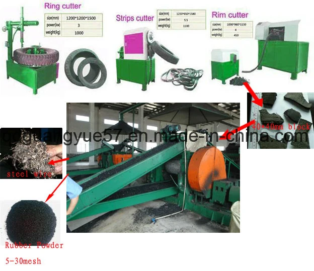 Automatically Rubber Tyre Recycling Machine