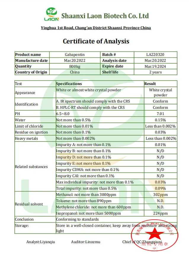 La oferta de la gabapentina Neurontin CAS 60142-96-3 de la gabapentina en polvo