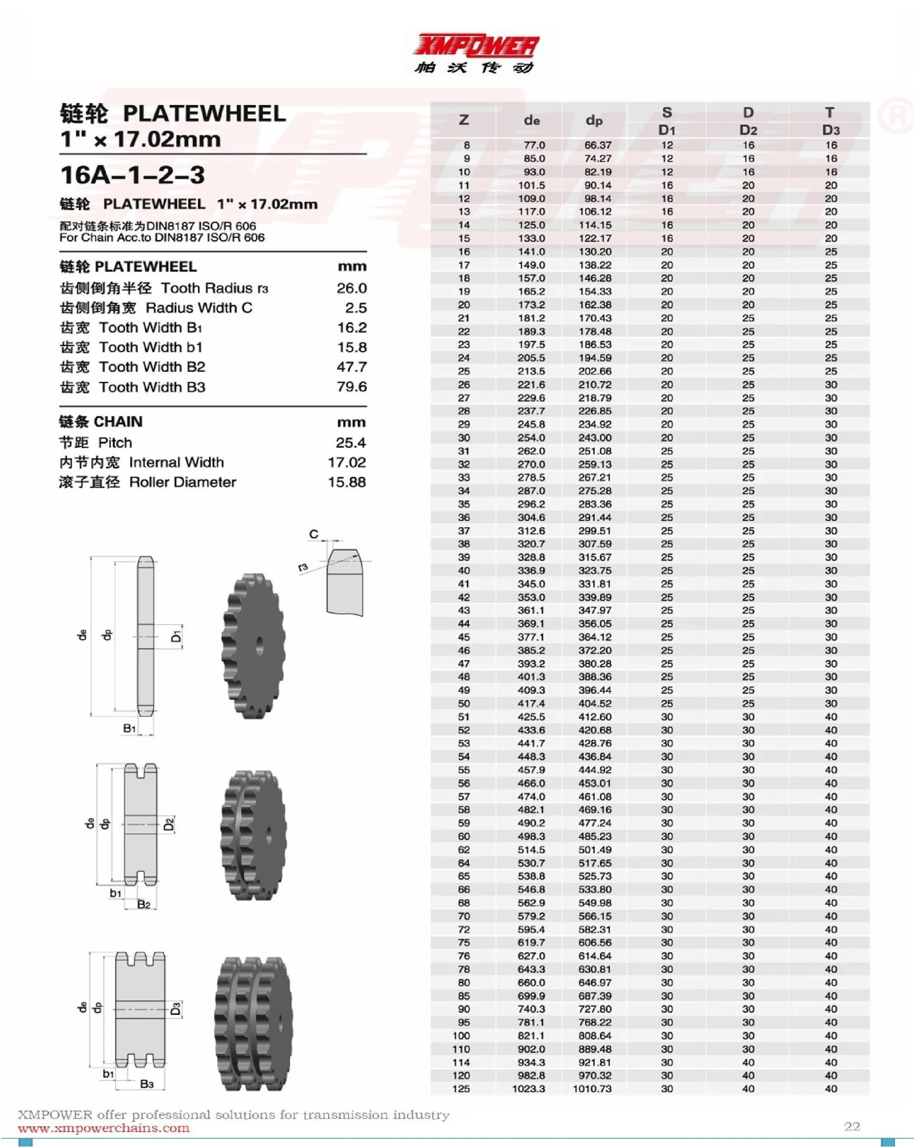 Precision Sprocket Platewheel 16A-3 for Roller Chain 1"X 17.02mm