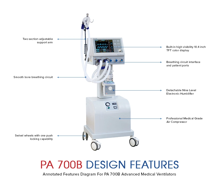 Medizinischer Ventilator Hersteller Hopsital ICU Ventilator Maschine Jinling PA700b