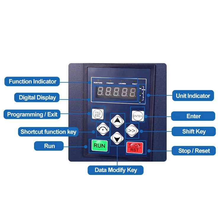 Converter/50~60Hz/11kw/25A/in: AC 3pH 380V/Ot: 3pH 380V/General Purpose Vector Frequency Inverter