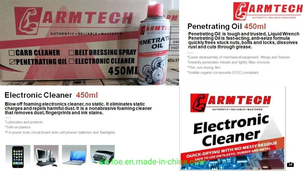 T6176A Sn Benzin Motoröl Additive Verpackung Schmieröl Additive Lieferanten Hersteller