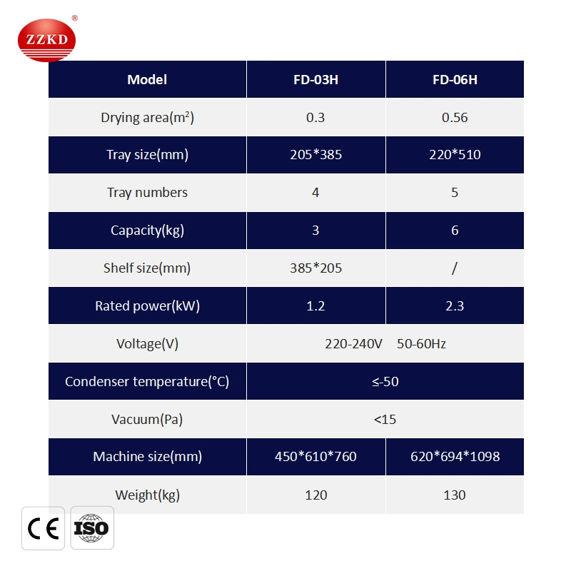 CE -50c 4kg معمل الخضروات والفاكهة المحلية الصغيرة Lyophilizer مجفف تجميد الطعام تجاري ميني تجميد معدات التجفيف Lyophilisateur Lioilizador