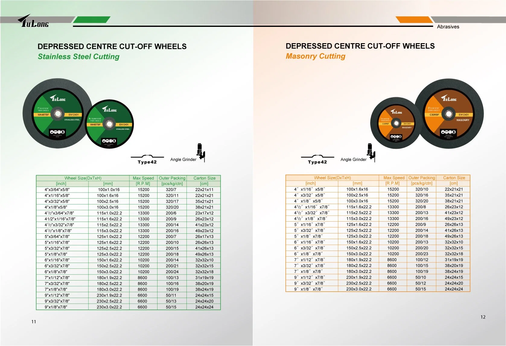 Depressed Centre Grinding Wheels for Stainless Steel Grinding