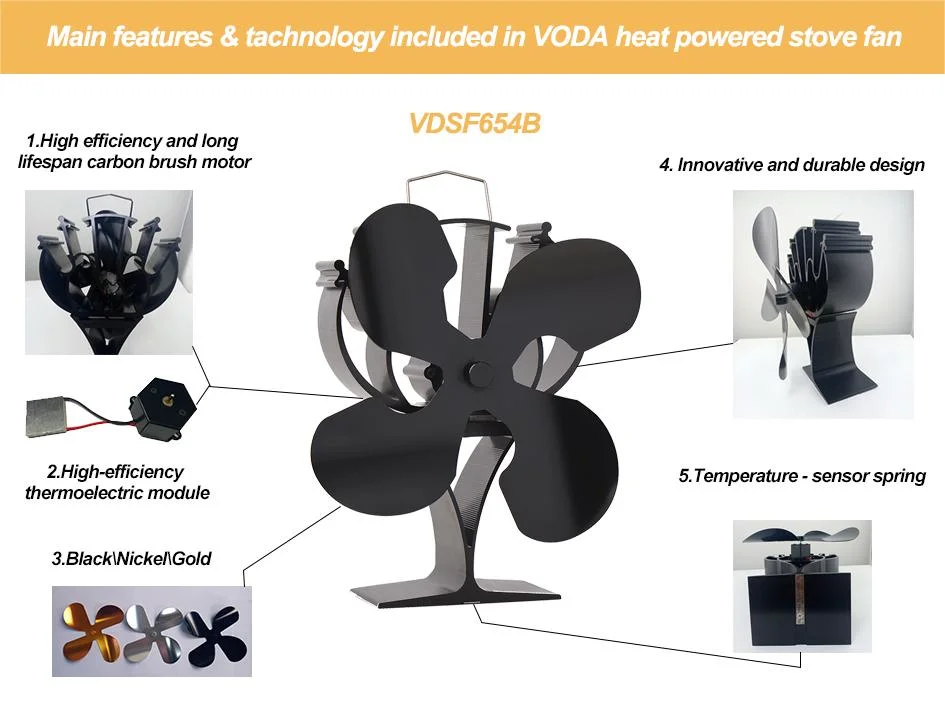 OEM 4 hojas estufa con calor Ventilador de flujo rápido Chimenea Ventilador