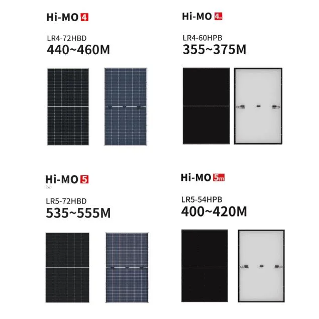 Longi/Trina/Jinko/Ja/Risen/Tw/Canadian Solar Panel Distributor & OEM/ODM Customized Manufacturing of PV Module Monoficial/Bificial