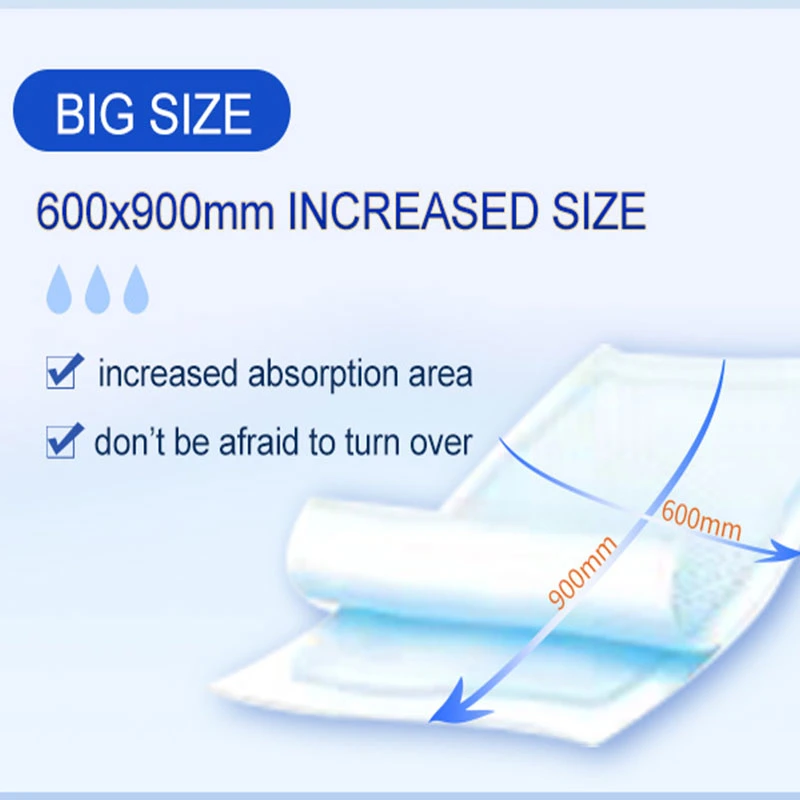 Hospital Disposable Underpad Manufacturer Incontinence Bed Pad New Products Looking for Distributor