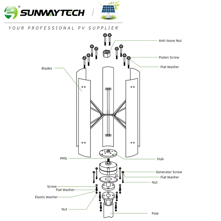 Manufacture 20 Years Warranty CE Certification Generator 10kw Verticle Vertical Wind Turbine