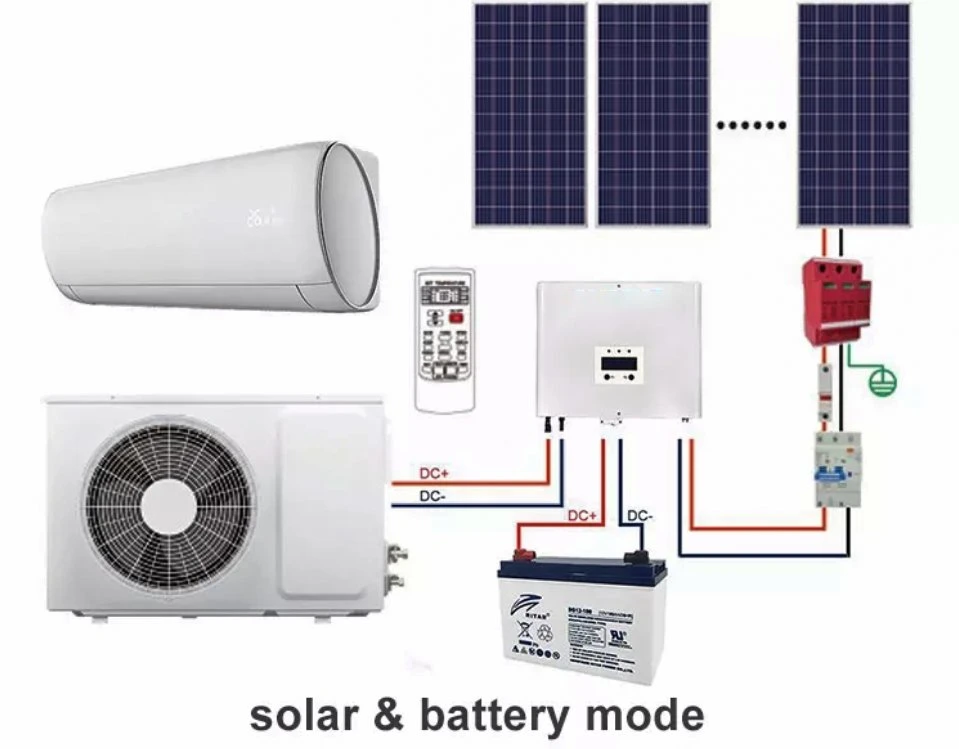 Unité de climatisation solaire à division pour chambre avec contrôle via smartphone