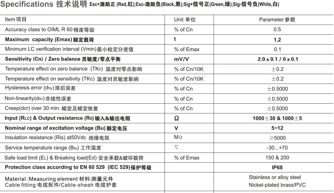 Disk Type OIML Low Profile Analog Type 4-Wire Laser Welded Alloy Steel Load Cell Used in Axle Wheel Identify Unit