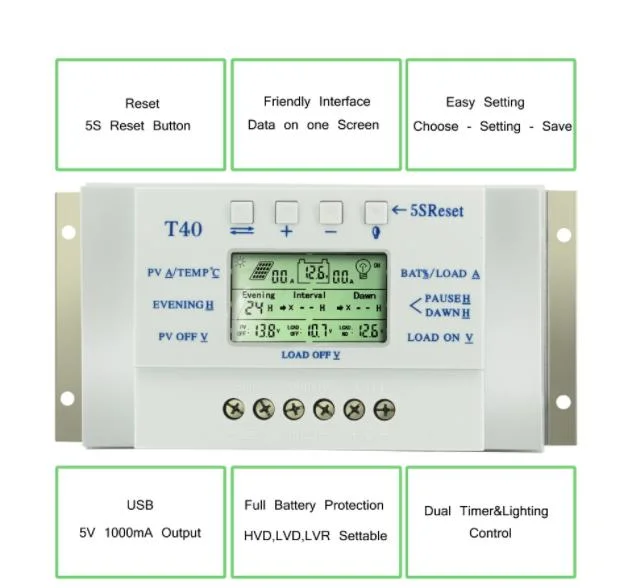 Buen precio 12V 24V 40un regulador MPPT Controlador de carga solar