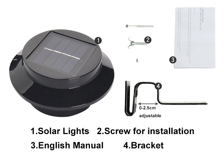 Hotsale Wholesale/Supplier todo-en-uno portátil integrado 2impermeable de Ni-MH AAA 1.2V 2W LED blanco cálido de la luz del panel solar fabricado en China desde el mejor distribuidor