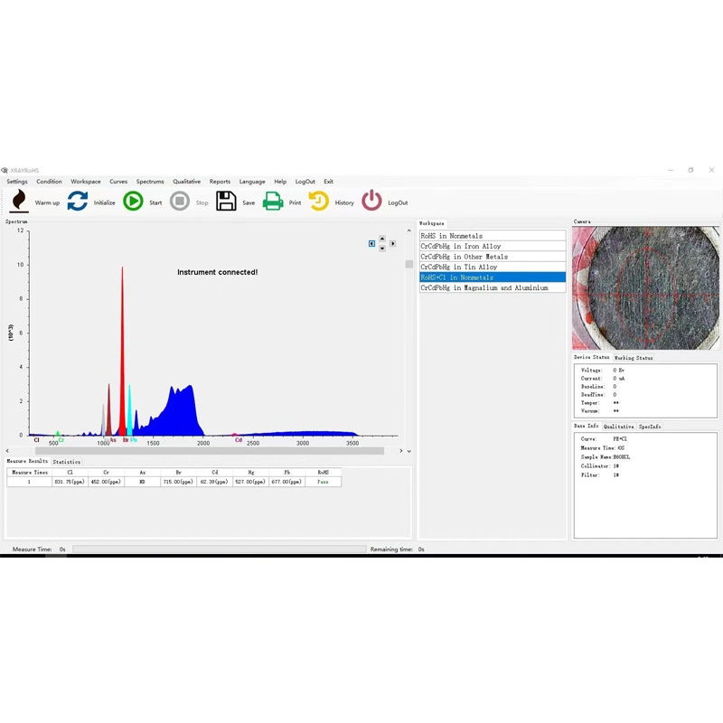 Analizador de elementos EDXRF RoHS Detector de plomo Analizador de metales pesados espectrómetro