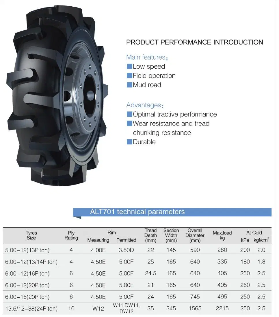 High quality/High cost performance Armour/ Taishan/ Bonway Agricultural Tractor Tyres for African Countries (Sudan, Ethiopia, Mozambique, Tanzania, Zambia, Kenya, Egypt) 750-16