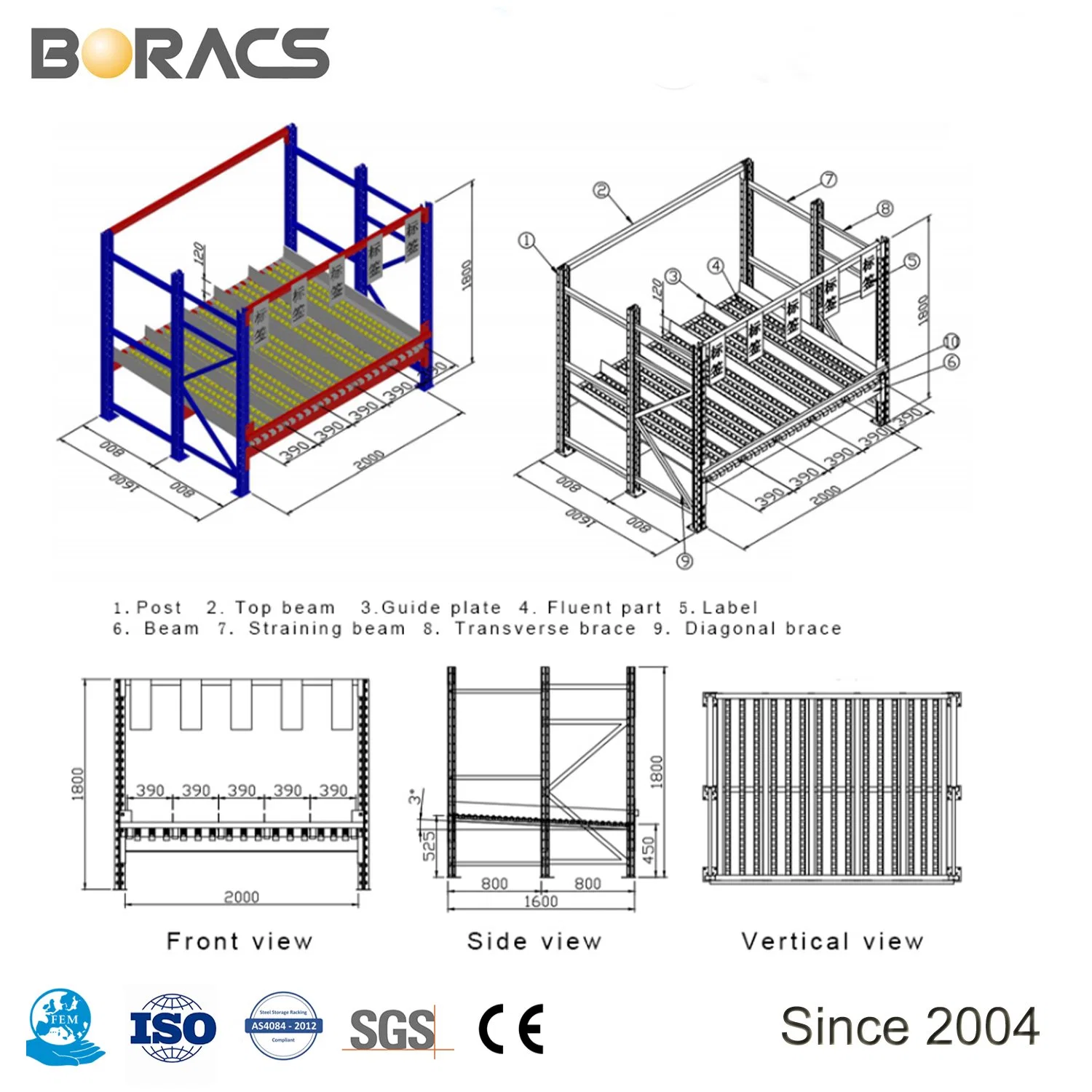 Rayonnages de stockage de la gravité de la Chine fifo Carton Flow Rack Racks de stockage par le biais de flux de rouleau de soutirage avec boîtier en plastique Bin