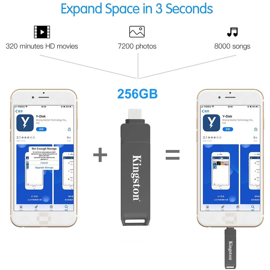 512GB iOS Externer Speicher Memory Stick Pendrive 3 In1 USB Flash-Laufwerk