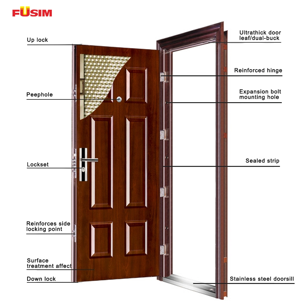 Puerta de Seguridad de Acero (FX-S322)