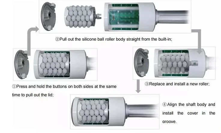 Best Body Slimming Inner Ball Lymphatic Drainage Rotation