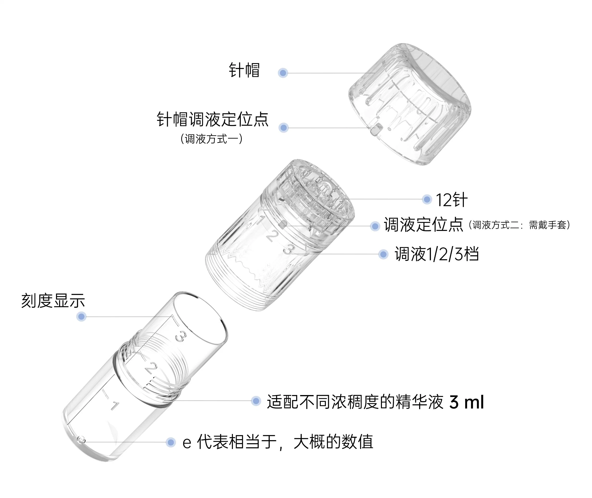 H3 Rechargeable Microneedle Pen 6 Speeds with for Scar Removal Face Whitening Beauty Device for Home Use