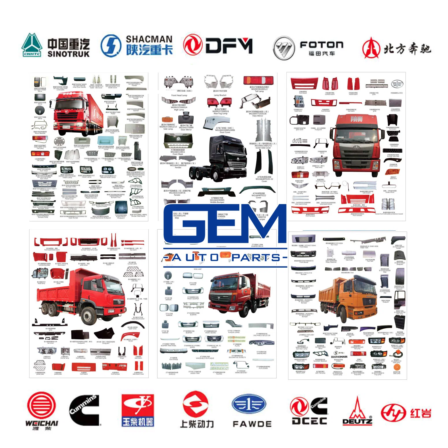 Look Here One-Stop Shopping All Series Sinotruck HOWO Heavy Truck Spare Parts Sdlg Mt86 FAW Shacman Pengxiang Weichai Dongfeng Benz Volvo Oil Filter Truck Parts