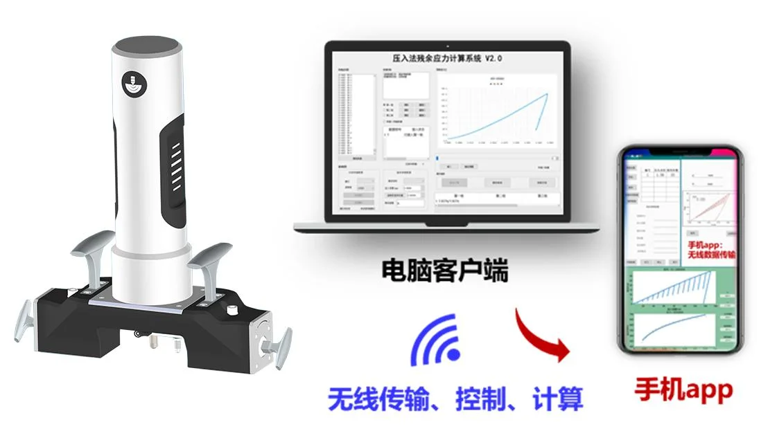 Portable Micro-Indentation Tester para las propiedades mecánicas y equipos de pruebas de tensiones residuales