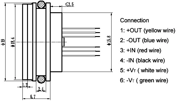 Best Selling Auto Pressure Sensors Cybt19e