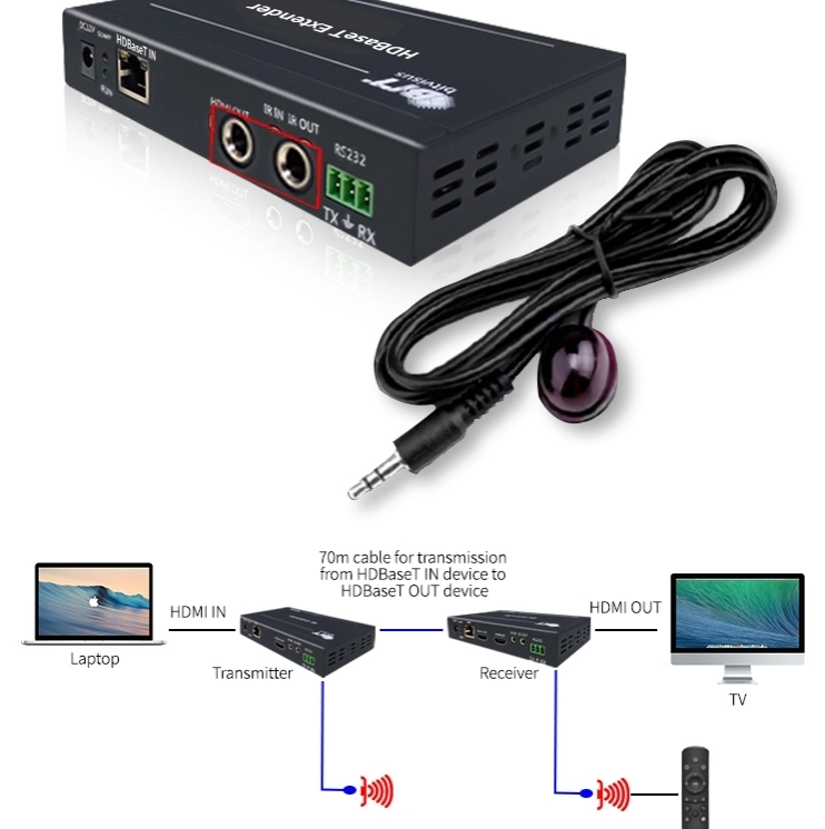 in Stock Support 4K * 2K @ 60Hz Transmission Distance 70 Meters HDMI Video Transmitter