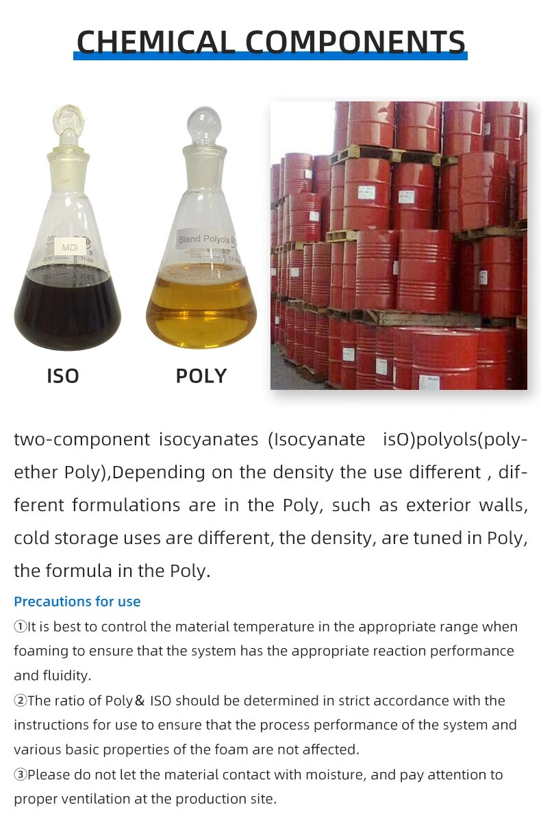 Two Component Mdi Foam Polyurethane (PU) System for Window/Glass Encapsulation Window Sealing Strip Car/ Vehicle/Automobile