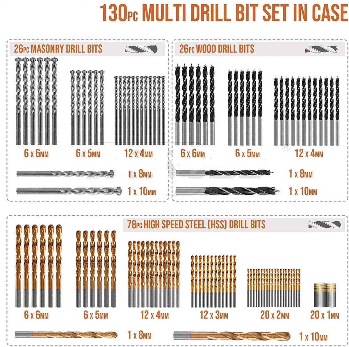 130PCS Drill Bit Set, Twist Drill, Woodworking Flat Drill Bit, Cement Drill Bit, Electric Drill Drill Bit