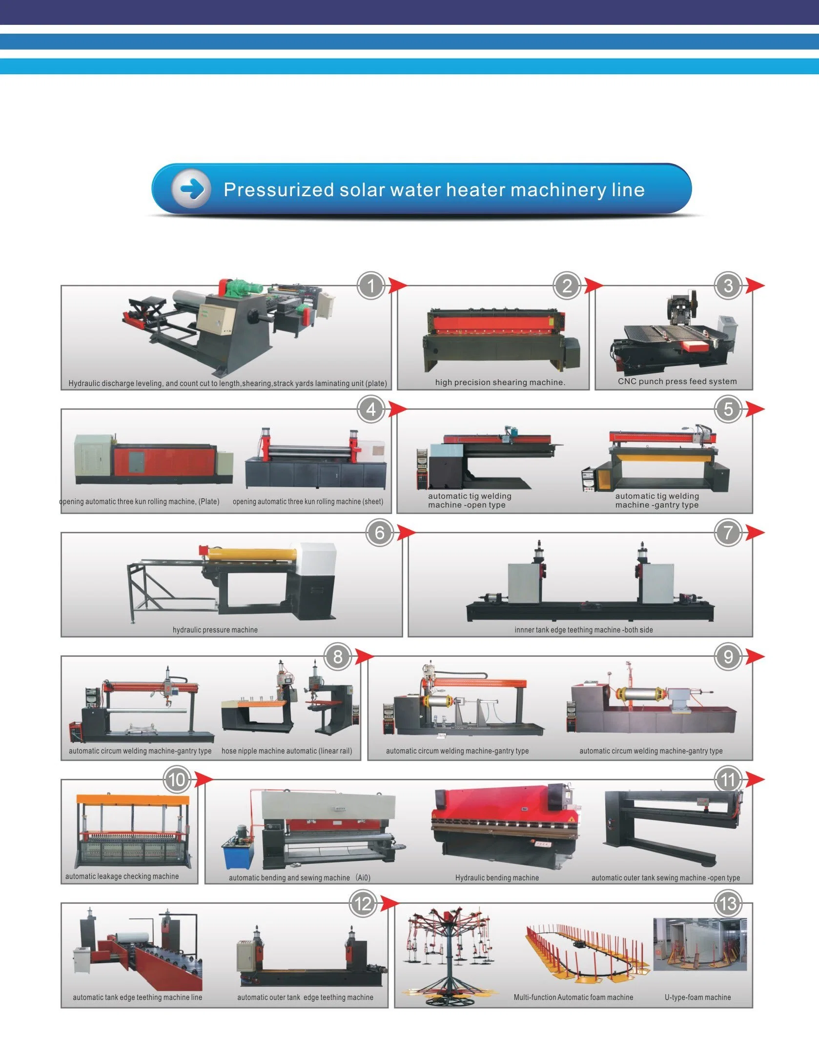 Druck Solar Water Heater Produktionslinie Solar-Panel Solar Heizung System