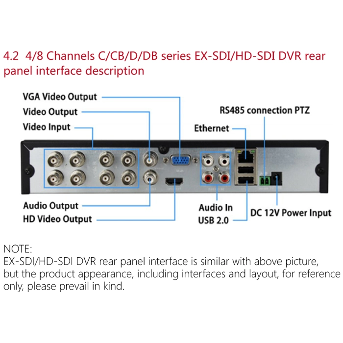 8CH 8MP/4K Ex-SDI / HD-SDI Network Security Camera DVR