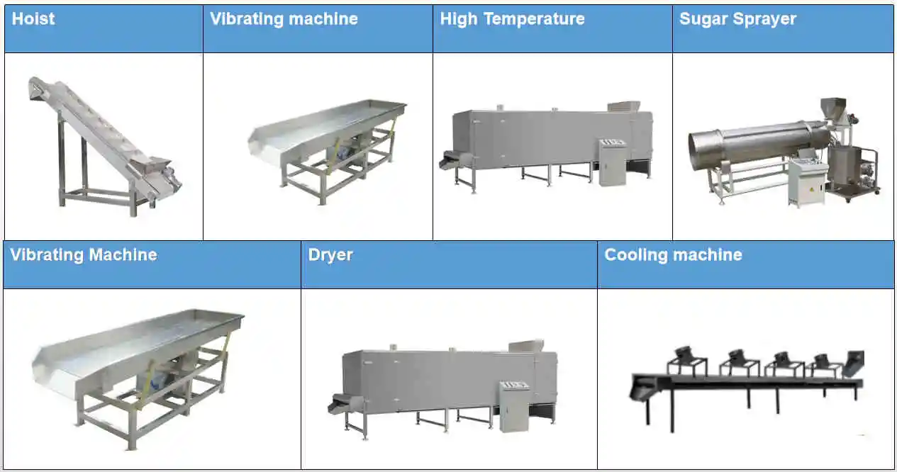 Extrusión de alta calidad de hojuelas de maíz dulce crujiente Snacks Equipo para Resopló alimentos