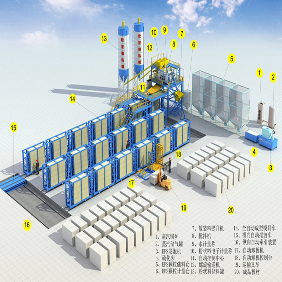 Brick Making Machine/Concrete Solid Wall Panel Production Line