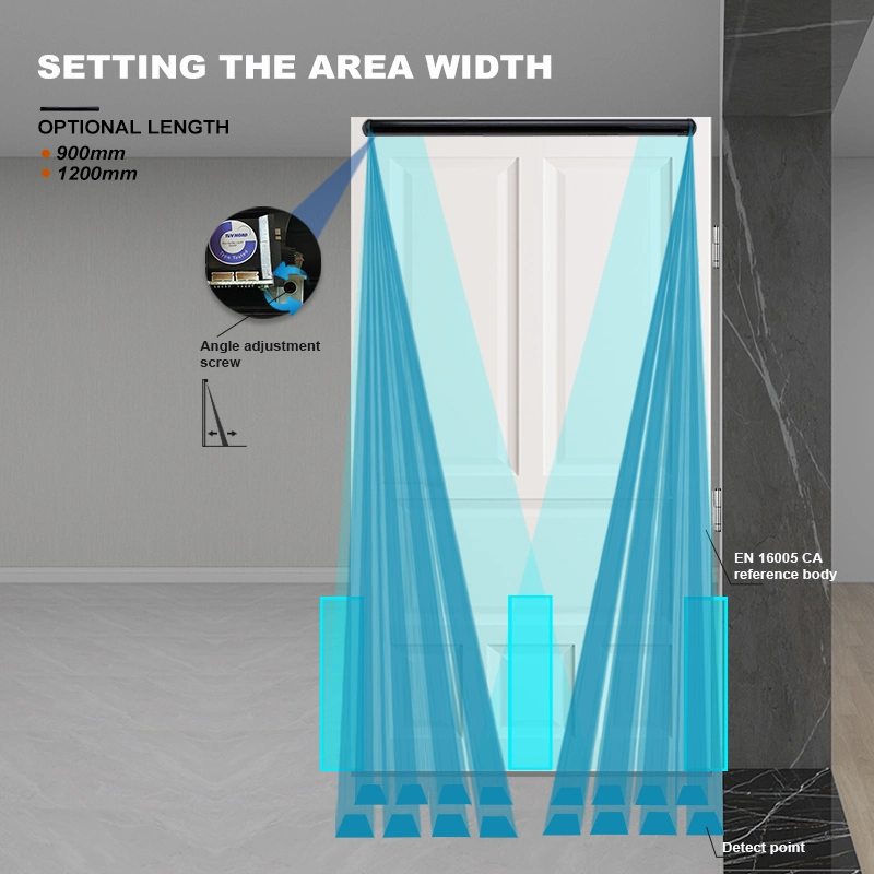 Active Infrared Sensor for Swing Door -Is05